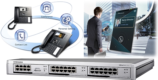 What is PBX system